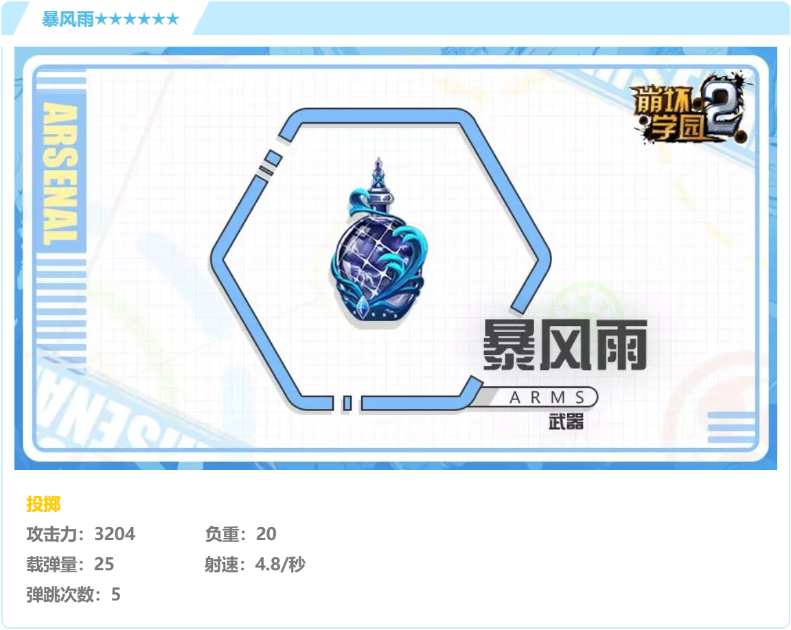 ICC讯石年度报告：400G/800G需求创记录 供不应求