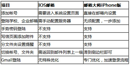特朗普：马斯克不能自行停止美国财政部的付款